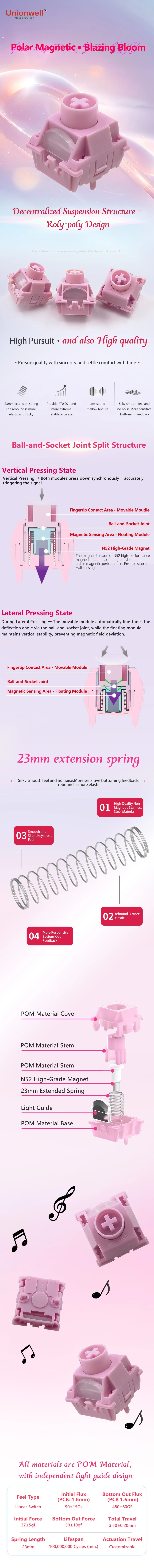 polar magnetic keyboard switch details view